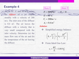 Diffuser Thermo Example Chapter 1.pdf about thermodynamics , in English | PDF