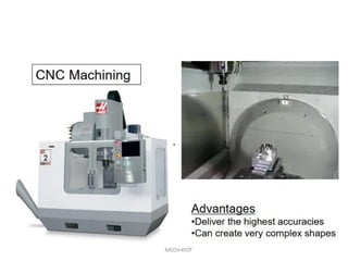Comprehensive Introduction to Mechatronics: Systems, Components, and ...
