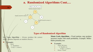 Comprehensive Study of Heuristic and Randomized Algorithms in Advanced ...