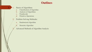 implementing a few advanced algorithms with python |... Comprehensive Study of Heuristic and Randomized Algorithms in Advanced ...