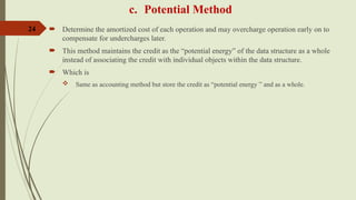 randomized algorithm- advanced algorithm | pptx Images... Comprehensive Study of Heuristic and Randomized Algorithms in Advanced ...