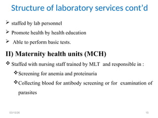 Comprehensive Overview of Medical Laboratory Services and Their Role in ...