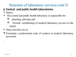 Comprehensive Overview of Medical Laboratory Services and Their Role in ...
