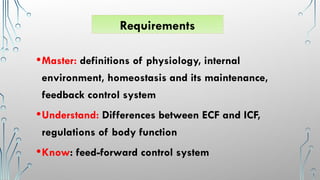 Comprehensive Introduction to Human Physiology: Homeostasis, Control ...