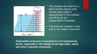 Comprehensive Study of Hydrostatic Forces on Submerged Surfaces in ...