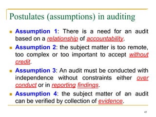 Comprehensive Overview of Advanced Auditing and Assurance Services | PDF