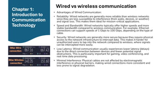 Comprehensive Introduction to Communication Technology and Systems | PDF
