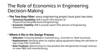 Economic Engineering Design Comprehensive Introduction to Engineering Economics and Fundamental ...