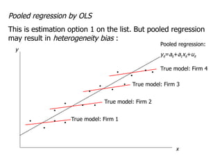 Comprehensive Guide to Panel Data Analysis: Fixed vs Random Effects and ...
