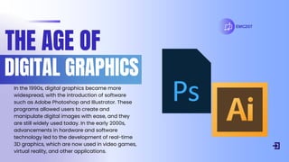 Computer Graphics In 2003 Comprehensive Overview of Computer Graphics: History, Types ...