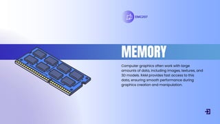 Computer Technology Graphuca Comprehensive Overview of Computer Graphics: History, Types ...