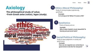 Introduction to Philosophy: Exploring Logic, Critical Thinking, and ...