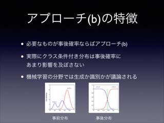 アプローチ(b)の特徴
• 必要なものが事後確率ならばアプローチ(b)	

• 実際にクラス条件付き分布は事後確率に 
あまり影響を及ぼさない	


• 機械学習の分野では生成か識別かが議論される

事前分布

事後分布

 