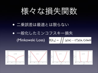 様々な損失関数
• 二乗誤差は最適とは限らない	

• 一般化したミンコフスキー損失 
(Minkowski Loss)

 
