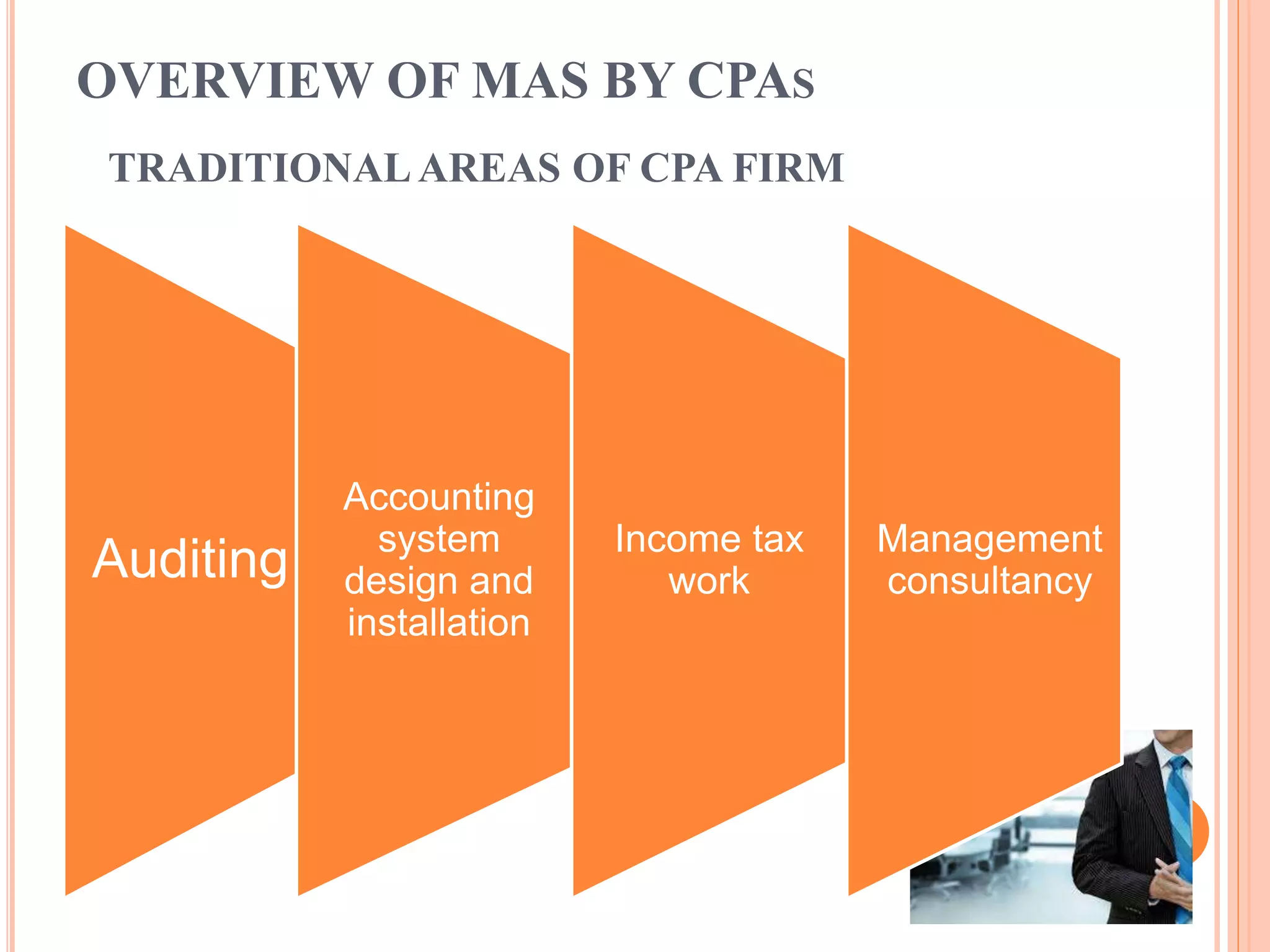 OVERVIEW OF MAS BY CPAS
Auditing
Accounting
system
design and
installation
Income tax
work
Management
consultancy
TRADITIONALAREAS OF CPA FIRM
 