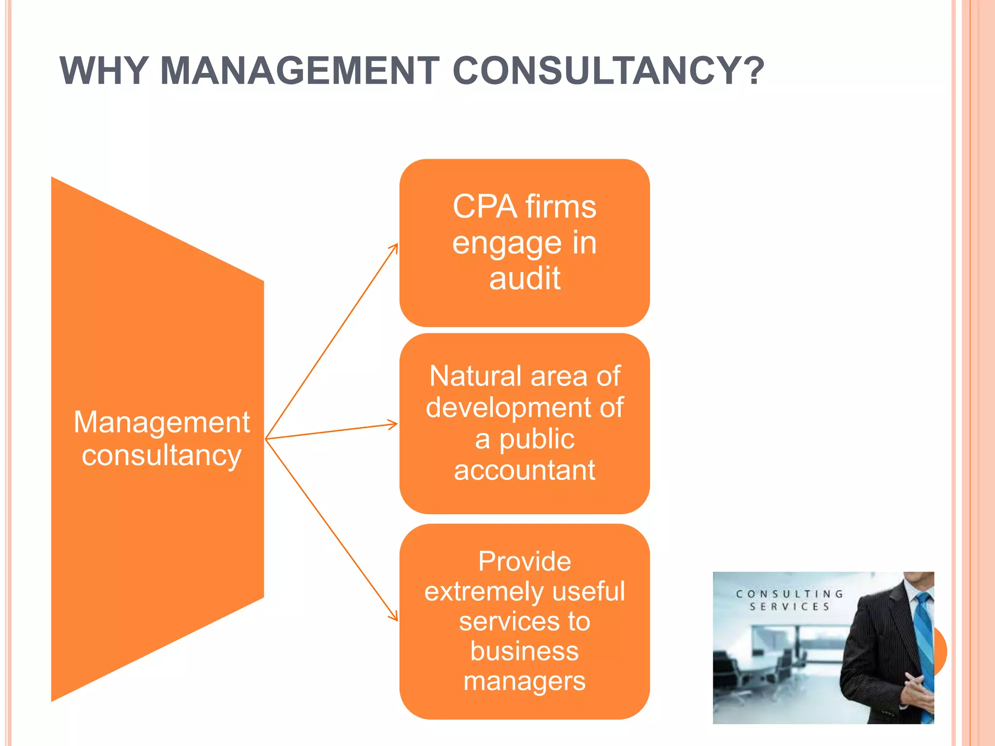 WHY MANAGEMENT CONSULTANCY?
Management
consultancy
CPA firms
engage in
audit
Natural area of
development of
a public
accountant
Provide
extremely useful
services to
business
managers
 