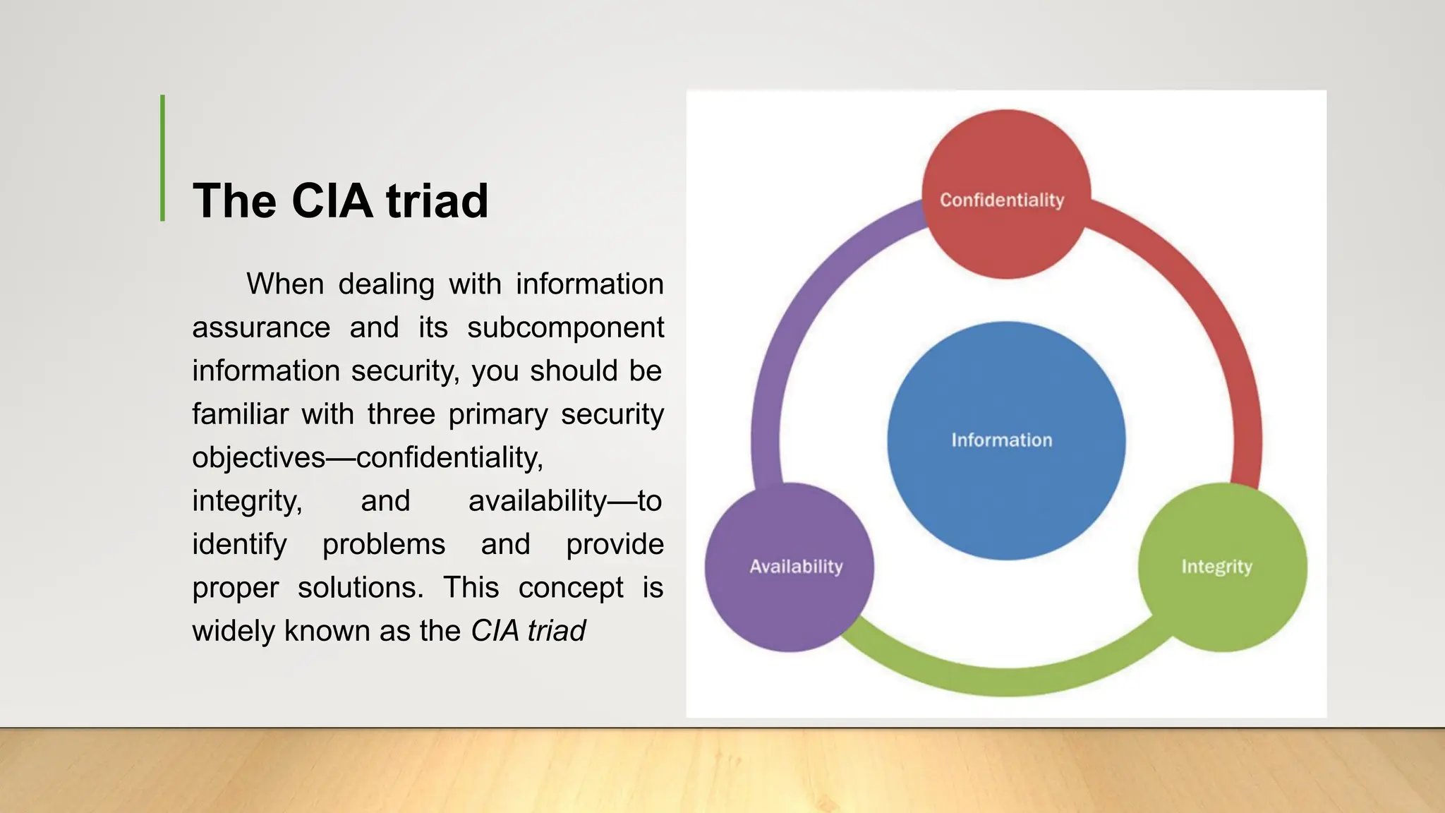 When dealing with information
assurance and its subcomponent
information security, you should be
familiar with three primary security
objectives—confidentiality,
integrity, and availability—to
identify problems and provide
proper solutions. This concept is
widely known as the CIA triad
The CIA triad
 