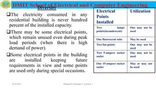 Electrical
Points
Installed
Utilization
Two lamps
points(incandescent)
One may not be
used
One fluorescent tube May be used
Two fan points One may not be
used
Two 5-ampere socket
outlet
One may not be
used
One 15-ampere socket
outlet
May or may not
be used
12/16/2019 Prepared by Haymanot T. (Lecturer ) 119
Diversity
The electricity consumed in any
residential building is never hundred
percent of the installed capacity.
There may be some electrical points,
which remain unused even during peak
load periods (when there is high
demand of power).
Some electrical points in the building
are installed keeping future
requirements in view and some points
are used only during special occasions.
 