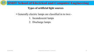 • Generally electric lamps are classified in to two:-
1. Incandescent lamps
2. Discharge lamps
Types of artificial light sources
12/16/2019 Prepared by Haymanot T. (Lecturer ) 13
 