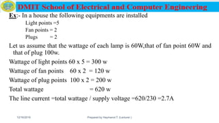 Ex:- In a house the following equipments are installed
Light points =5
Fan points = 2
Plugs = 2
Let us assume that the wattage of each lamp is 60W,that of fan point 60W and
that of plug 100w.
Wattage of light points 60 x 5 = 300 w
Wattage of fan points 60 x 2 = 120 w
Wattage of plug points 100 x 2 = 200 w
Total wattage = 620 w
The line current =total wattage / supply voltage =620/230 =2.7A
12/16/2019 Prepared by Haymanot T. (Lecturer ) 156
 