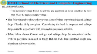 (b). Industrial loads.
• The maximum voltage drop at the extreme end equipment or motor should not be more
than 5% of the declared supply voltage .
• The following table shows the various sizes of wires ,current rating and voltage
drop if loaded fully are given. Considering the load in amperes and voltage
drop ,suitable size of wire with required insulation is selected.
• Table below shows Current ratings and voltage drop for vulcanized rubber
PVC or polythene insulated or tough Rubber PVC lead sheathed single core
aluminum wires or cables.
12/16/2019 Prepared by Haymanot T. (Lecturer ) 162
 
