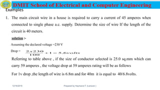 Examples
1. The main circuit wire in a house is required to carry a current of 45 amperes when
connected to single phase a.c. supply. Determine the size of wire If the length of the
circuit is 40 meters.
solution :-
Assuming the declared voltage =230 V
Drop =
Referring to table above , if the size of conductor selected is 25.0 sq.mm which can
carry 59 amperes , the voltage drop at 59 amperes rating will be as follows
For 1v drop ,the length of wire is 6.8m and for 40m it is equal to 40/6.8volts.
12/16/2019 Prepared by Haymanot T. (Lecturer ) 164
volts
x
6.51
100
2302

 