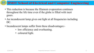 • This reduction is because the filament evaporation continues
throughout the life time even if the globe is filled with inert
gases.
• An incandescent lamp gives out light at all frequencies including
DC.
• Incandescent lamps suffer from these disadvantages:-
• low efficiency and overheating.
• coloured light.
12/16/2019 Prepared by Haymanot T. (Lecturer ) 17
 