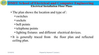 Electrical Installation Floor Plans
• The plan shows the location and type of :
• switches
• sockets
• bell points
• telephone points
• lighting fixtures and different electrical devices.
• It is generally traced from the floor plan and reflected
ceiling plan.
12/16/2019 Prepared by Haymanot T. (Lecturer ) 170
 