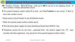 NB Number of lamps , 10 to 15 lamps each up to 100 w can be in one lighting circuit . If
more number of lamps add another circuit.
 For general purpose socket outlets 5 A each , use 5 to 8 sockets in one circuit if there is
more add another circuit.
• Keep reserve circuit breaker in any distribution board .
• Make all external socket outlets weather proof.
 Provide three phase supply for main distribution board from EEPCO line.
 Telephone system has its own line , separated from the electric supply line. TV , tape
recorder and other appliances may get power from general purpose socket outlets.
12/16/2019 Prepared by Haymanot T. (Lecturer ) 174
 