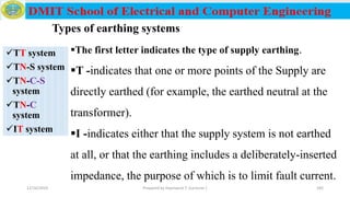 12/16/2019 Prepared by Haymanot T. (Lecturer ) 182
Types of earthing systems
The first letter indicates the type of supply earthing.
T -indicates that one or more points of the Supply are
directly earthed (for example, the earthed neutral at the
transformer).
I -indicates either that the supply system is not earthed
at all, or that the earthing includes a deliberately-inserted
impedance, the purpose of which is to limit fault current.
TT system
TN-S system
TN-C-S
system
TN-C
system
IT system
 