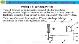 • The path followed by fault current as the result of a low impedance
occurring between the phase conductor and earthed metal is called the earth
fault loop. Current is driven through the loop impedance by the supply voltage.
• The extent of the earth fault loop for a TT system is shown in below
and is made up of the following labelled parts.
12/16/2019 Prepared by Haymanot T. (Lecturer ) 189
Principle of earthing system
 