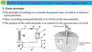 2- Earth electrodes
 The principle of earthing is to consider the general mass of earth as a reference
(zero) potential.
 Thus, everything connected directly to it will be at this zero potential.
 The purpose of the earth electrode is to connect to the general mass of earth
12/16/2019 Prepared by Haymanot T. (Lecturer ) 194
 