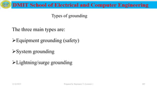 The three main types are:
Equipment grounding (safety)
System grounding
Lightning/surge grounding
12/16/2019 Prepared by Haymanot T. (Lecturer ) 205
Types of grounding
 
