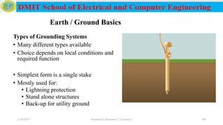 Types of Grounding Systems
• Many different types available
• Choice depends on local conditions and
required function
• Simplest form is a single stake
• Mostly used for:
• Lightning protection
• Stand alone structures
• Back-up for utility ground
12/16/2019 Prepared by Haymanot T. (Lecturer ) 206
Earth / Ground Basics
 