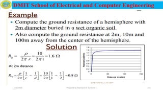 12/16/2019 Prepared by Haymanot T. (Lecturer ) 222
 