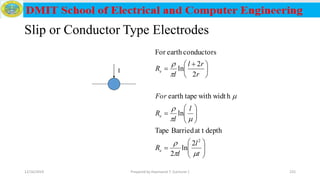 Slip or Conductor Type Electrodes



















 

t
l
l
R
l
l
R
For
r
rl
l
R
e
e
e







2
2
ln
2
depthat tBarriedTape
ln
hwith widtearth tape
2
2
ln
conductorsearthFor
I
12/16/2019 Prepared by Haymanot T. (Lecturer ) 225
 