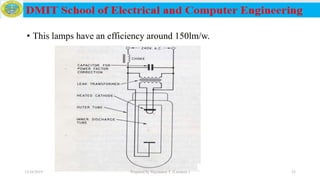 • This lamps have an efficiency around 150lm/w.
12/16/2019 Prepared by Haymanot T. (Lecturer ) 23
 