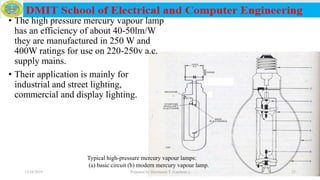• The high pressure mercury vapour lamp
has an efficiency of about 40-50lm/W
they are manufactured in 250 W and
400W ratings for use on 220-250v a.c.
supply mains.
• Their application is mainly for
industrial and street lighting,
commercial and display lighting.
Typical high-pressure mercury vapour lamps:
(a) basic circuit (b) modern mercury vapour lamp.
12/16/2019 Prepared by Haymanot T. (Lecturer ) 25
 