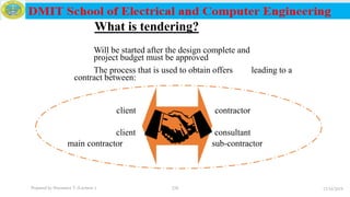 Prepared by Haymanot T. (Lecturer ) 250
What is tendering?
Will be started after the design complete and
project budget must be approved
The process that is used to obtain offers leading to a
contract between:
client contractor
client consultant
main contractor sub-contractor
12/16/2019
 