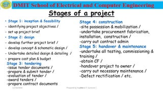 251
Stages of a project
• Stage 1: inception & feasibility
- identifying project objectives /
- set up project brief
• Stage 2: design
- develop further project brief /
- develop concept & schematic design /
- Undertake detailed design & detailing /
- prepare cost plan & budget
12/16/2019 Prepared by Haymanot T. (Lecturer )
Stage 4: construction
-site possession & mobilization /
-undertake procurement fabrication,
installation, construction /
-carry out contract admin
Stage 5: handover & maintenance
-undertake all testing, commissioning &
training /
-obtain CF /
-handover project to owner /
-carry out necessary maintenance /
-Defect rectification / etc.
Stage 3: tendering
-issue tender documents /
-prepare & submit tender /
-evaluation of tender /
-award tenders /
-prepare contract documents
 