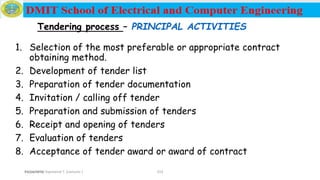 Prepared by Haymanot T. (Lecturer ) 253
Tendering process – PRINCIPAL ACTIVITIES
1. Selection of the most preferable or appropriate contract
obtaining method.
2. Development of tender list
3. Preparation of tender documentation
4. Invitation / calling off tender
5. Preparation and submission of tenders
6. Receipt and opening of tenders
7. Evaluation of tenders
8. Acceptance of tender award or award of contract
12/16/2019
 