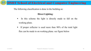 The following classification is done in the building as:
Direct Lighting:
 In this scheme the light is directly made to fall on the
working plane.
 If proper reflector is used more than 90% of the total light
flux can be made to on working plane. see figure below
12/16/2019 Prepared by Haymanot T. (Lecturer ) 30
 