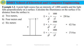 Example 1.2. A point light source has an intensity of 1,000 candela and the light
falls perpendicularly on a surface. Calculate the illuminance on the surface if its
distance from the surface is:
a) Two meters,
b) Four meters and
c) Six meters
12/16/2019 Prepared by Haymanot T. (Lecturer ) 40
 