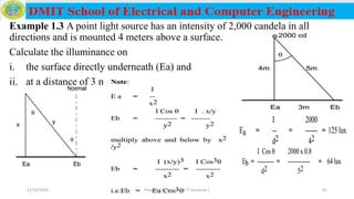 Example 1.3 A point light source has an intensity of 2,000 candela in all
directions and is mounted 4 meters above a surface.
Calculate the illuminance on
i. the surface directly underneath (Ea) and
ii. at a distance of 3 meters to the side (Eb).
12/16/2019 Prepared by Haymanot T. (Lecturer ) 41
 