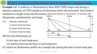 Example 1.4 A walkway is illuminated by three SON 250W lamps each having a
luminous intensity of 4750 candela in all directions below the horizontal. Each lamp is
installed at a height of 6m and the distance between them is 16 meters. Calculate the
illuminance contributed by each lamp
(A) Directly underneath,
8 meters from the base,
16 meters from the base,
32 meters from the base.
(B) the total illuminance at:
(i) the base of each lamp post,
(ii) midway between the base of each lamp post.
(C) sketch an illuminance profile on a straight line joining the base of each lamp post.
12/16/2019 Prepared by Haymanot T. (Lecturer ) 42
 