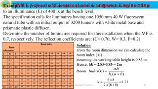 Example It is proposed to illuminate a class room of dimensions 6 x 8 x 2.85 m
to an illuminance (E) of 400 lx at the bench level.
The specification calls for luminaires having one 1050 mm 40 W fluorescent
natural tube with an initial output of 3200 lumens with white metal base and
prismatic plastic diffuser.
Determine the number of luminaires required for this installation when the MF is
0.7, respectively. The reflection coefficients are: (C= 0.70, W= 0.3, F=0.2)
Solution
From the room dimension we can calculate the
room index ( k )
assuming the working table height is 0.85 m.
Hence, hk = 2.85-0.85 = 2m
12/16/2019 Prepared by Haymanot T. (Lecturer ) 47
 