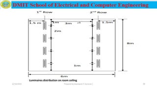 Luminaires distribution on room ceiling
12/16/2019 Prepared by Haymanot T. (Lecturer ) 49
 