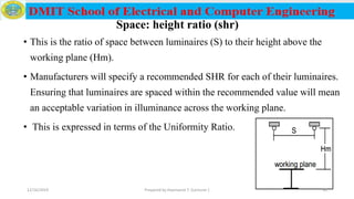 Space: height ratio (shr)
• This is the ratio of space between luminaires (S) to their height above the
working plane (Hm).
• Manufacturers will specify a recommended SHR for each of their luminaires.
Ensuring that luminaires are spaced within the recommended value will mean
an acceptable variation in illuminance across the working plane.
• This is expressed in terms of the Uniformity Ratio.
12/16/2019 Prepared by Haymanot T. (Lecturer ) 50
 
