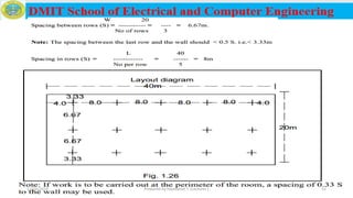 12/16/2019 Prepared by Haymanot T. (Lecturer ) 52
 