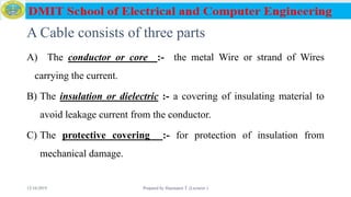 A Cable consists of three parts
A) The conductor or core :- the metal Wire or strand of Wires
carrying the current.
B) The insulation or dielectric :- a covering of insulating material to
avoid leakage current from the conductor.
C) The protective covering :- for protection of insulation from
mechanical damage.
12/16/2019 Prepared by Haymanot T. (Lecturer ) 57
 